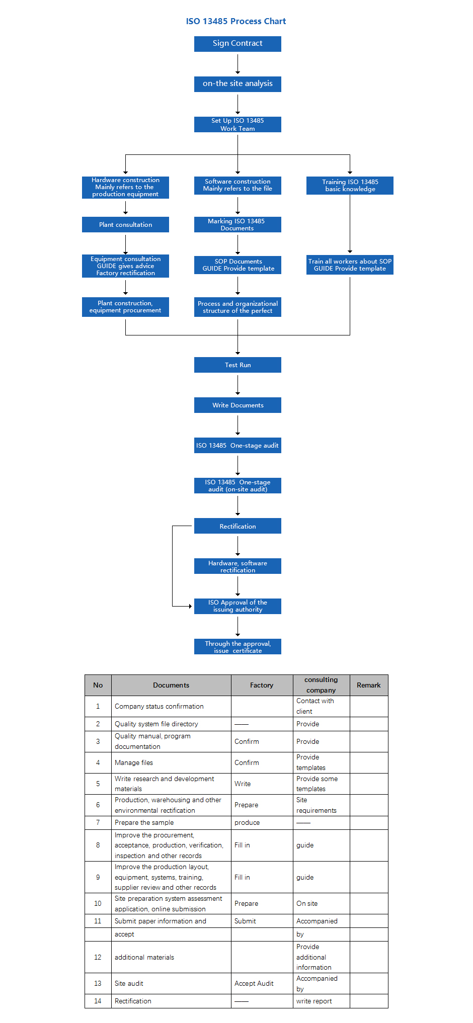 ISO-13485.jpg