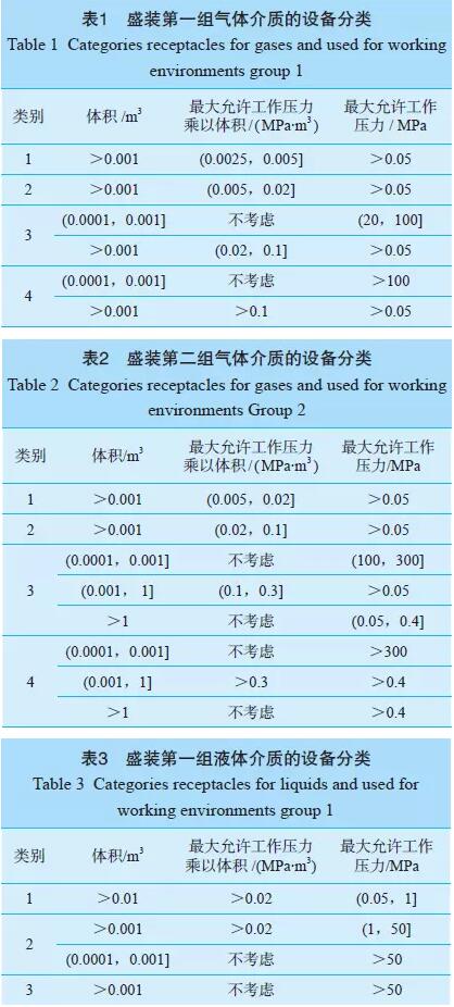 表1-表3.jpg
