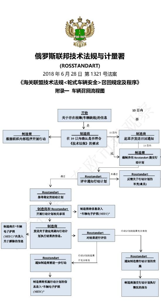 召回流程-4.png